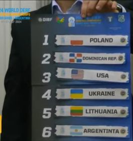 Koszykarze Juniorzy poznali grupy na MŚG U21